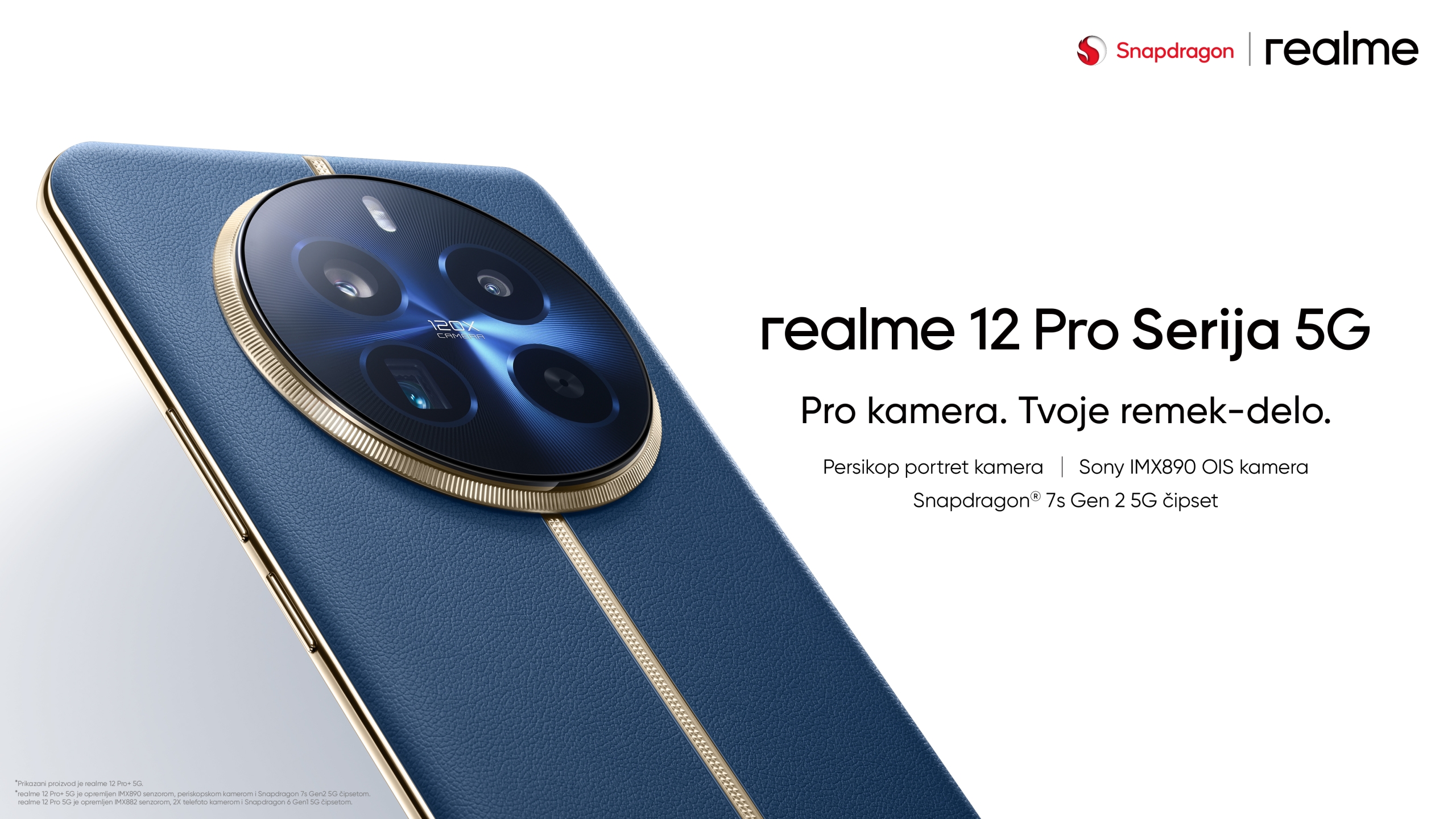 realme 12 Pro