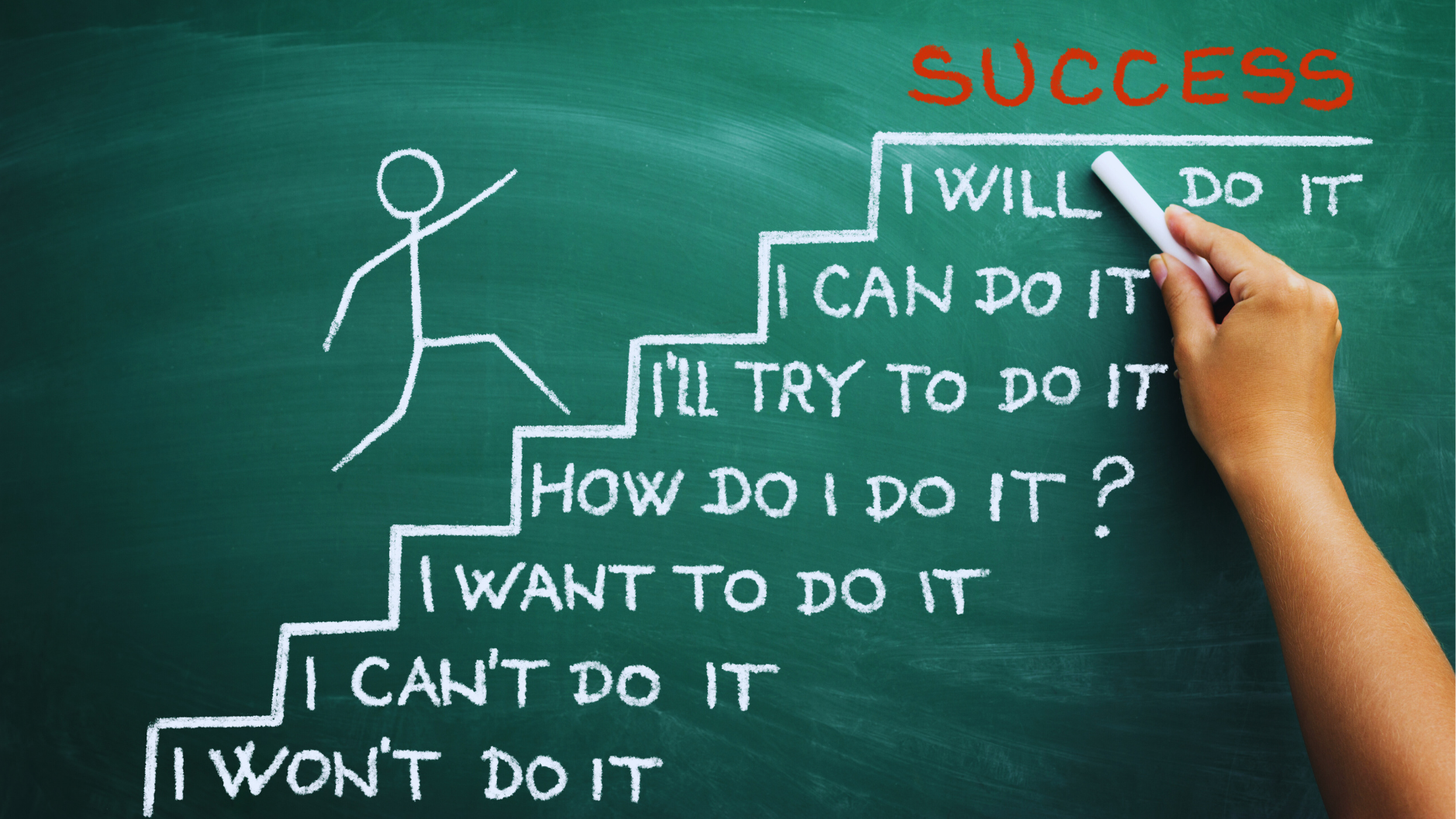 Najbolja investicija