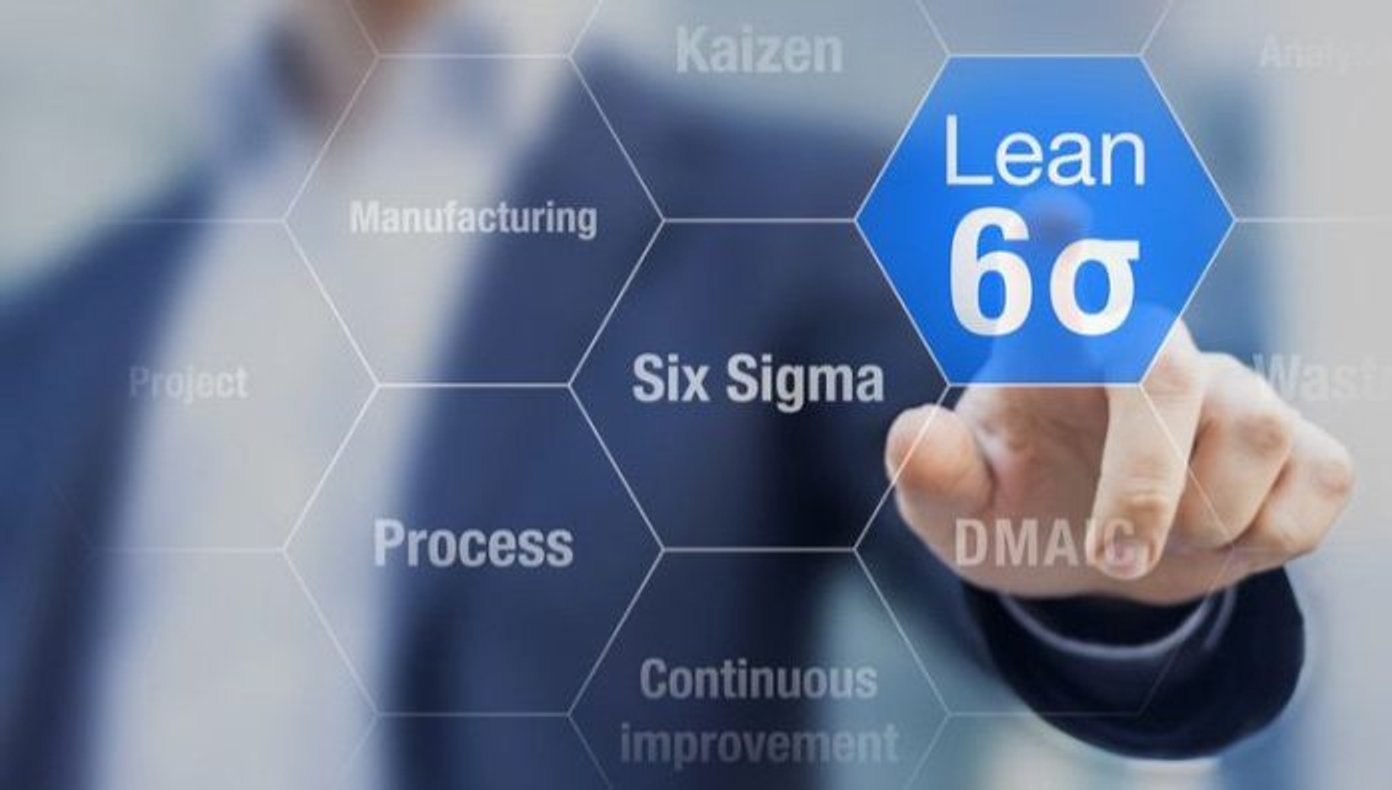 Lean-Kaizen-Six-Sigma
