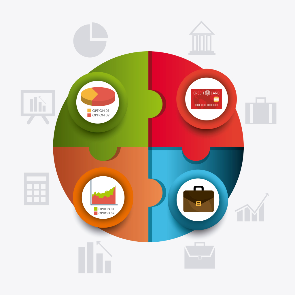 četiri elementa u biznisu