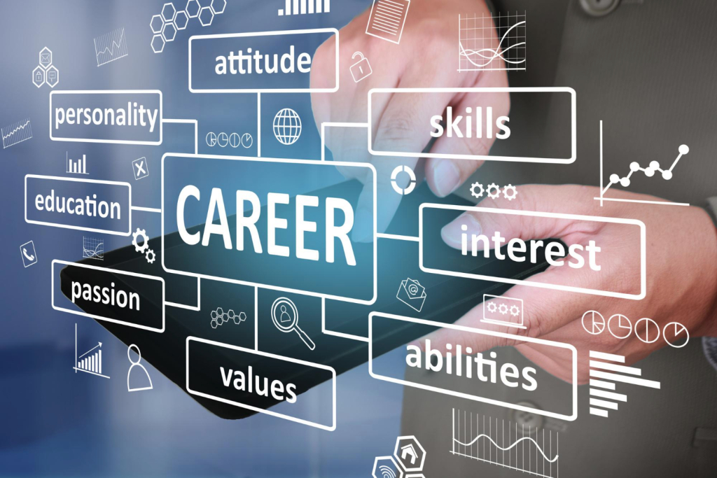 Planiranje karijere
