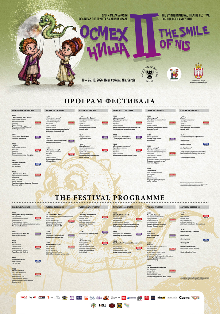 Drugi međunarodni festival pozorišta za decu